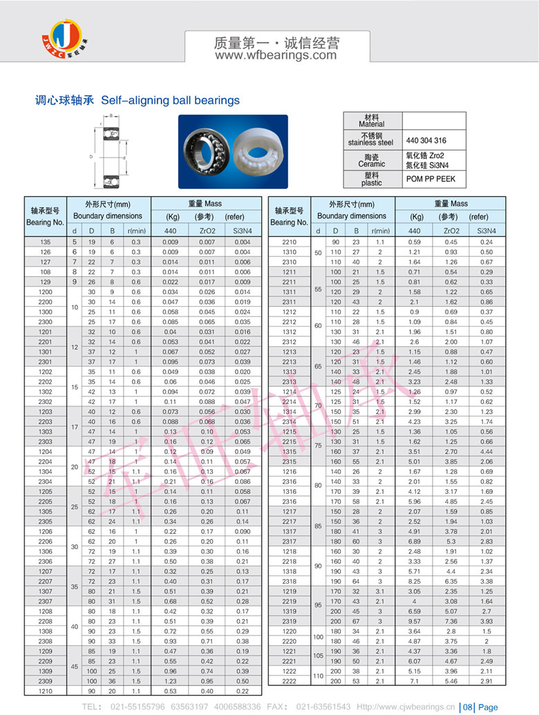 不锈钢调心球轴承